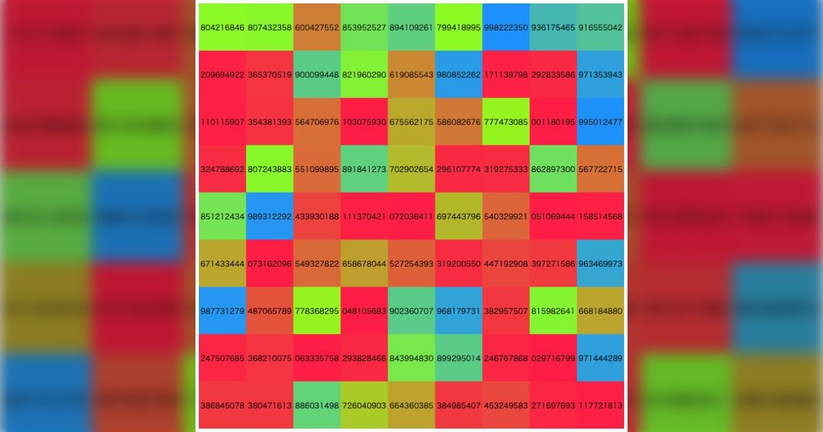 Atcoder Heuristic Contest Togetter