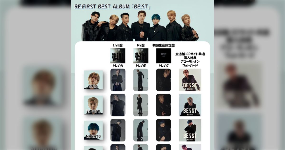 BE:FIRST トレカ・グッズ一覧 - posfie
