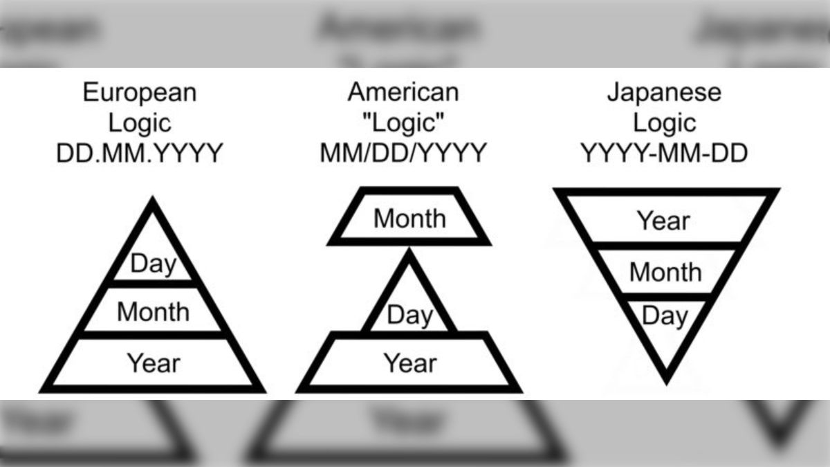 日付表記でmm/dd/yyyyだけは本当に一生何があっても許さないと思う→「dd/mm/yyyyの方が許せない」「mm/dd/yy  という吐き気を催す邪悪」 - Togetter