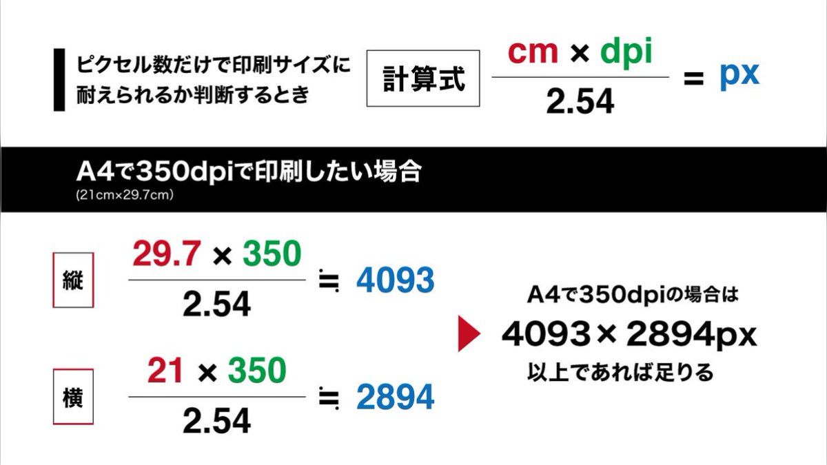 印刷物にデジタル画像を使いたいけど綺麗に出るか分からない人」向けの魔法の計算式 (2ページ目) - Togetter