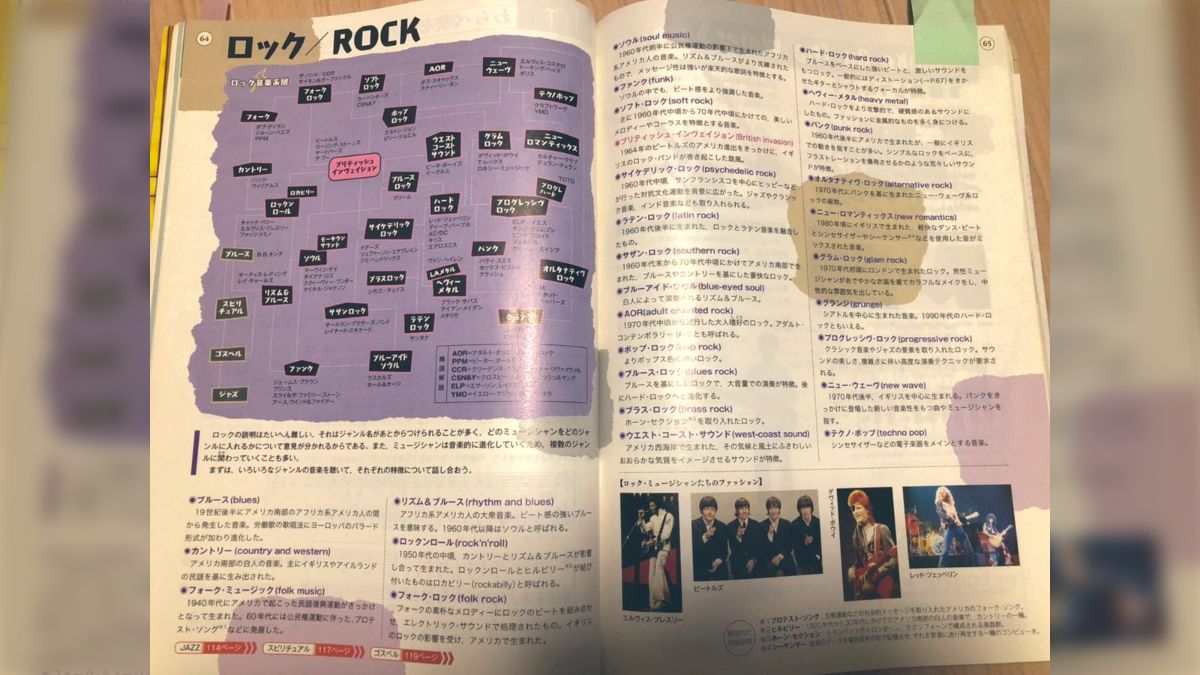 音楽教科書、集めています】 | わらべ館 [童謡・唱歌とおもちゃ