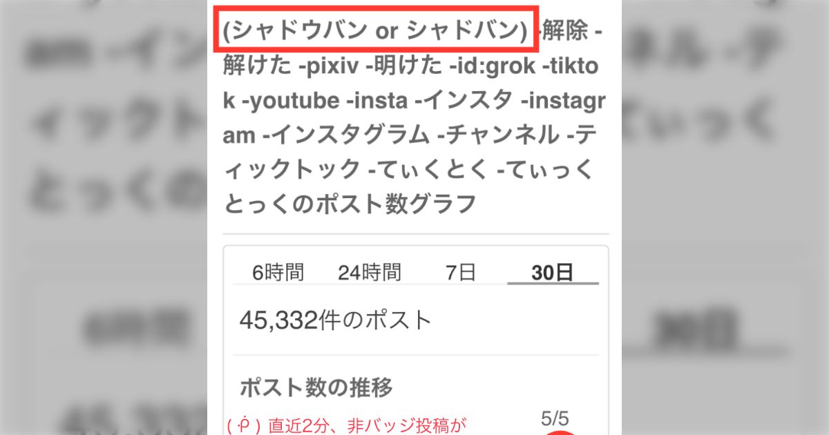 B! twitter] 【注意喚起】X検索上での2分遅延仕様（非プレミアム