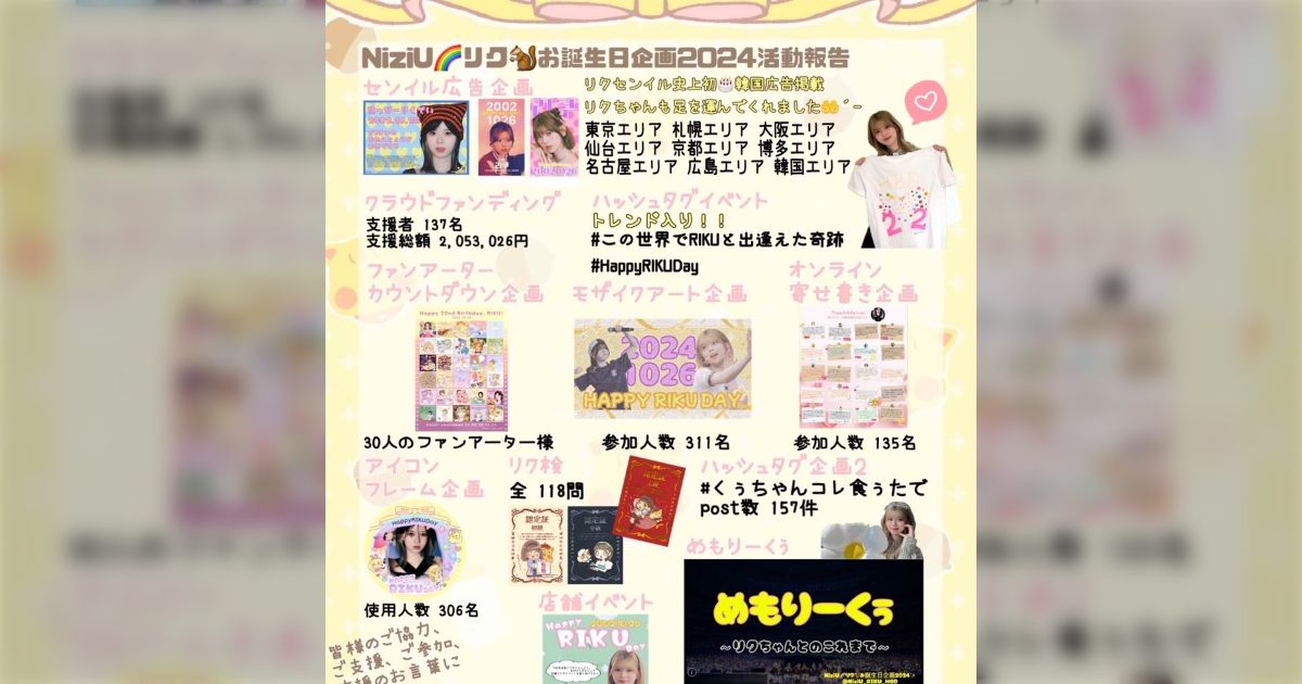 NiziU🌈リク🐿 お誕生日企画 2024 - posfie
