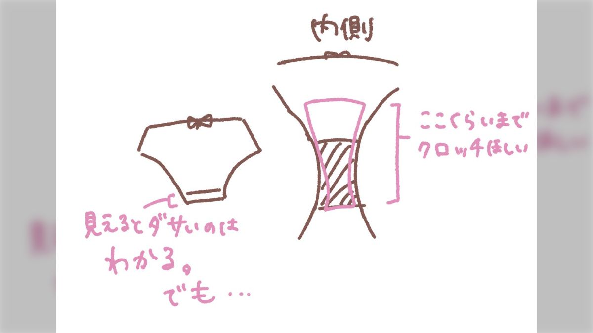 二次　クロッチ ショーツのクロッチ、全然足りないの私だけじゃないはず→女性から賛同の声が多く集まる「汚れる原因になる」「機能性も大事にしてほしい」 -  Togetter [トゥギャッター]
