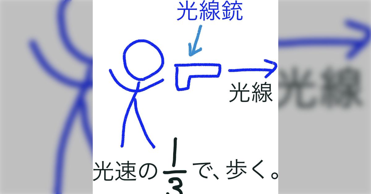 特殊相対性理論は矛盾が いっぱい。同時性が破綻していない証明も 時計が いっぱい。「2」 (2ページ目) Togetter [トゥギャッター]