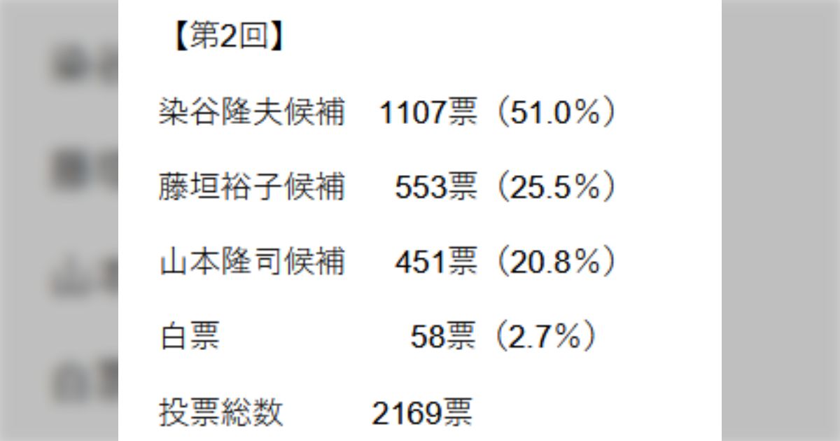 東大の次期総長予定者が選出されたが、批判の声が続々と集まる→選ばれた藤垣氏は選挙では二位、研究実績でも一位の人物と差があったことが発覚し、様々な意見が集まる