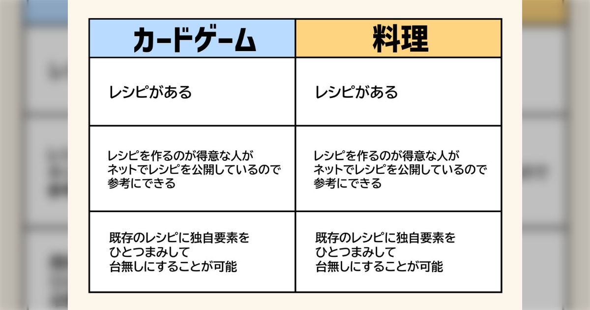 「カードゲーム疲れ」に料理が効く？共感広がる話題