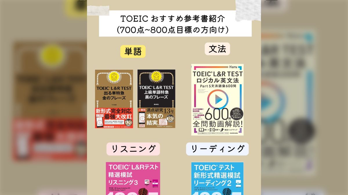 大学受験英語等 参考書 21冊セット