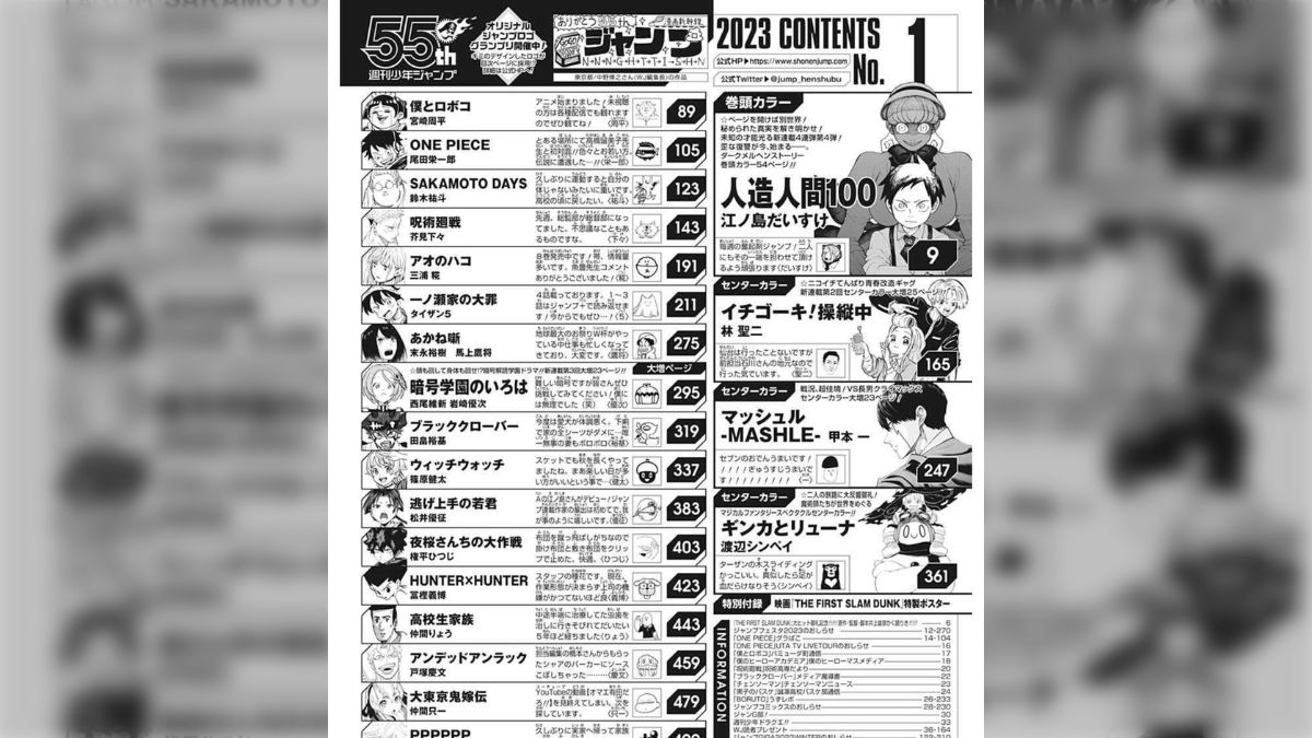 週刊少年ジャンプ新年1号の目次、『PPPPPP』のマポロ3号先生のコメント