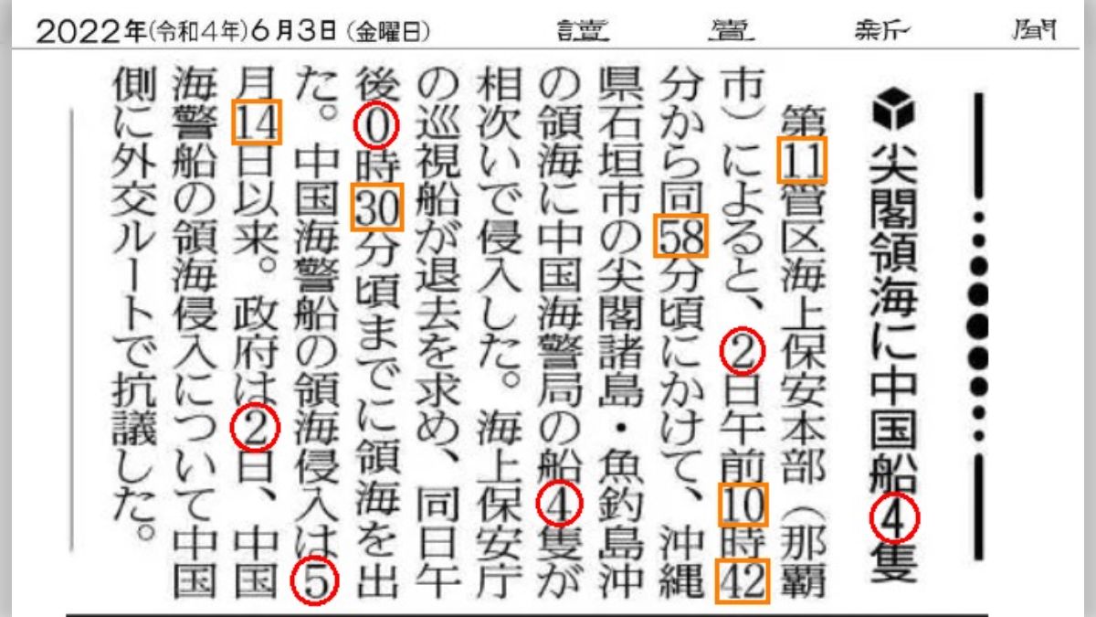 役所の文書には全角と半角を混ぜて書く謎ルールがあるらしい→ちゃんと歴史や理由があった - Togetter