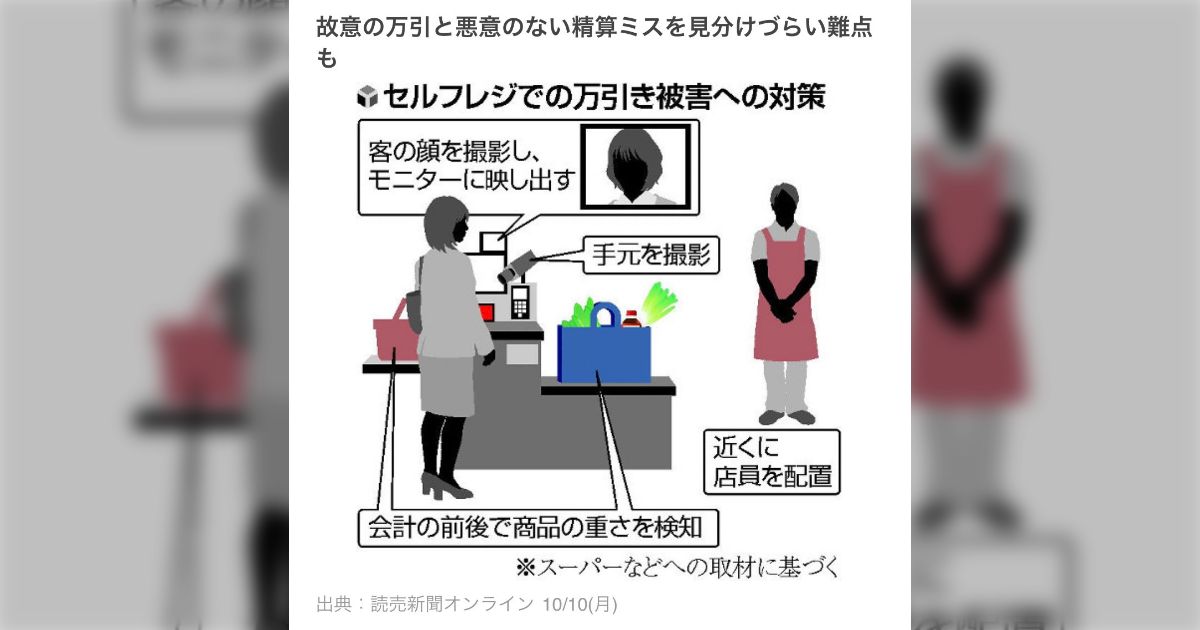 セルフレジは社会的に失敗だった？ 欧米では有人レジに戻す動きも→セミセルフくらいがちょうど良い。チェッカーもお店の人の方が早いし