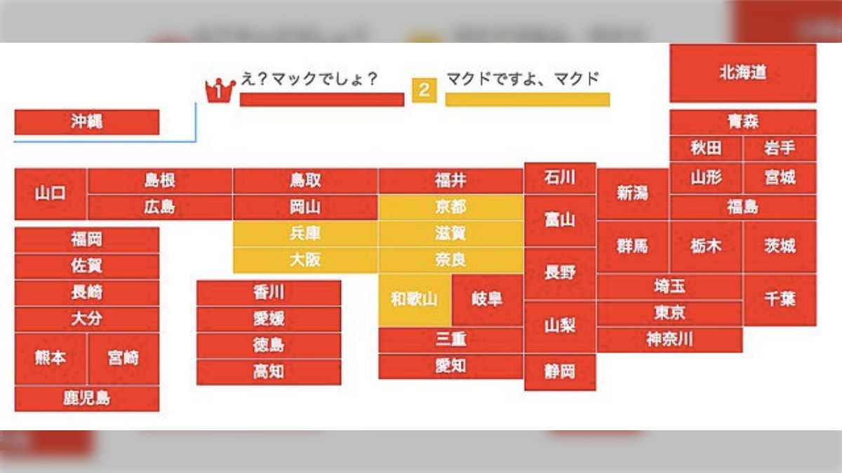 マクド 呼び 方