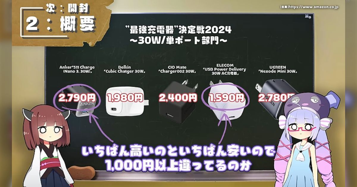 さいちょう氏による「似たりよったりのスマホ用充電器のメーカー別検証」がガチ参考になる信頼度の高さ、「全自腹がエグい」「熱経過の確認はガチ」ほか