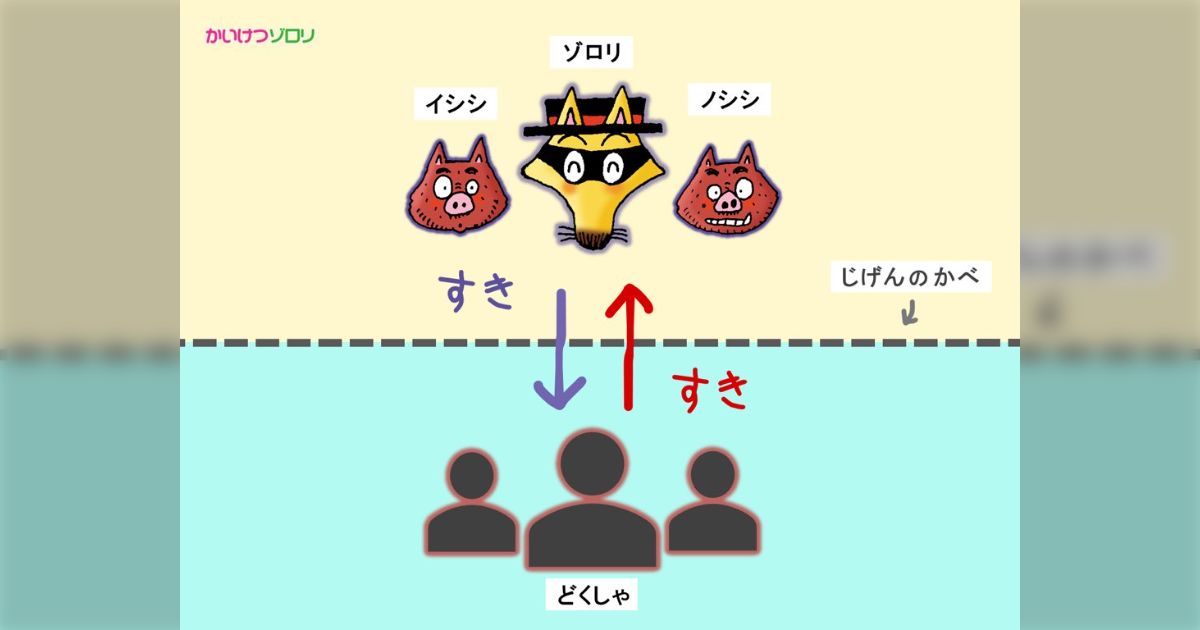 かいけつゾロリ73巻と おまけ　セット かいけつゾロリ73巻と おまけ セット（かいけつゾロリ(38) かい