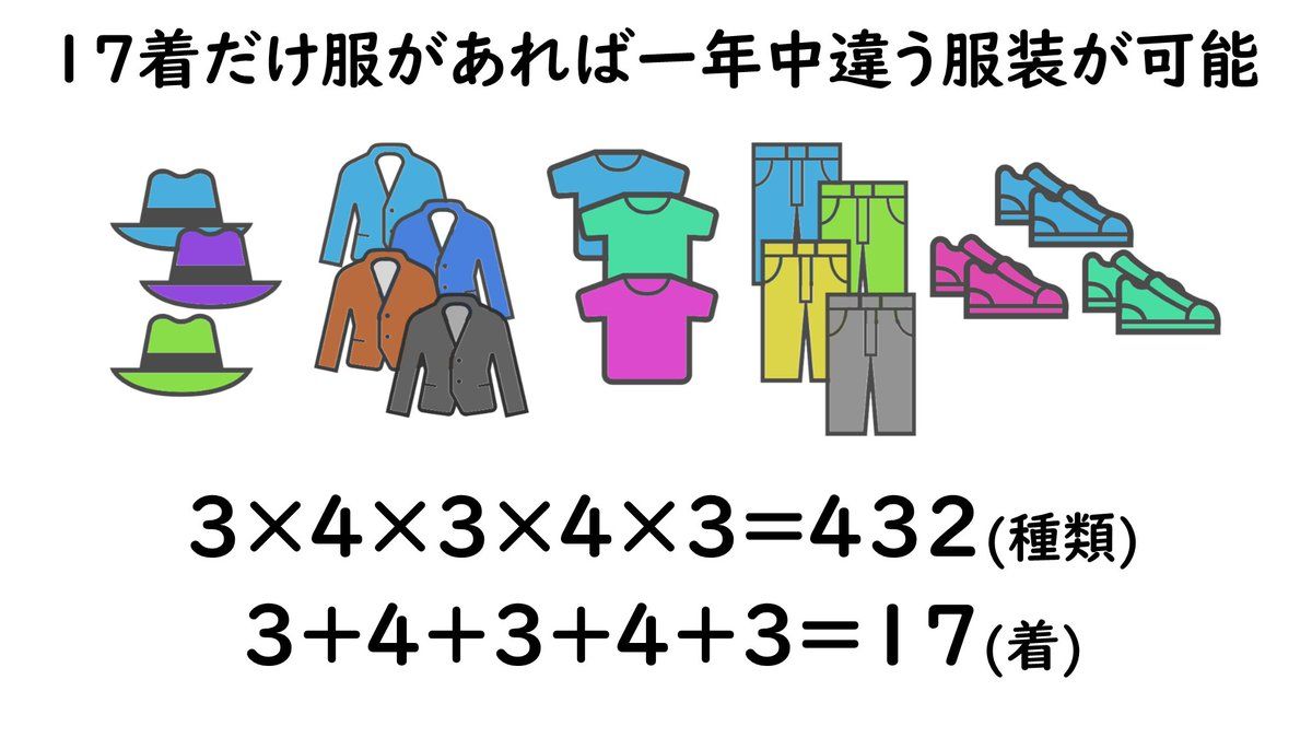 洋服新品17着まとめて