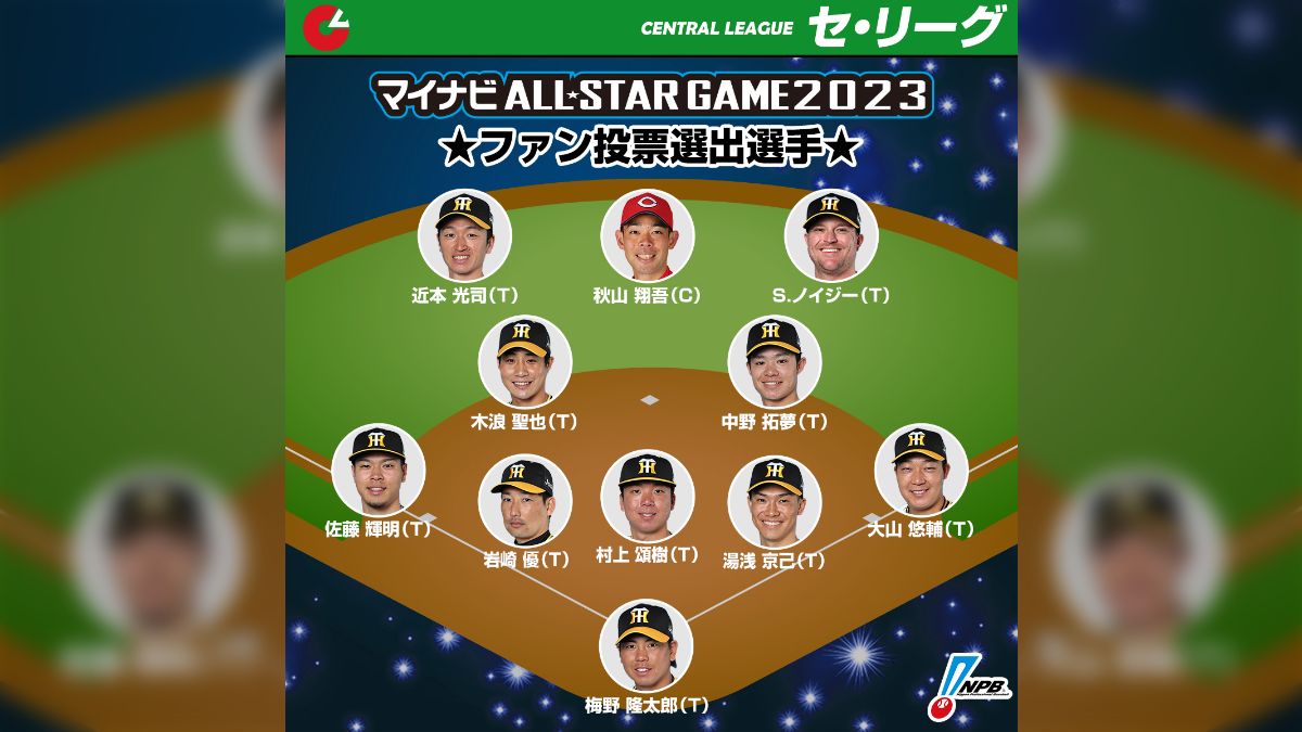 阪神タイガースマイナビオールスターゲーム2023 記念品 阪神タイガースマイナビオールスターゲーム2023 記念品