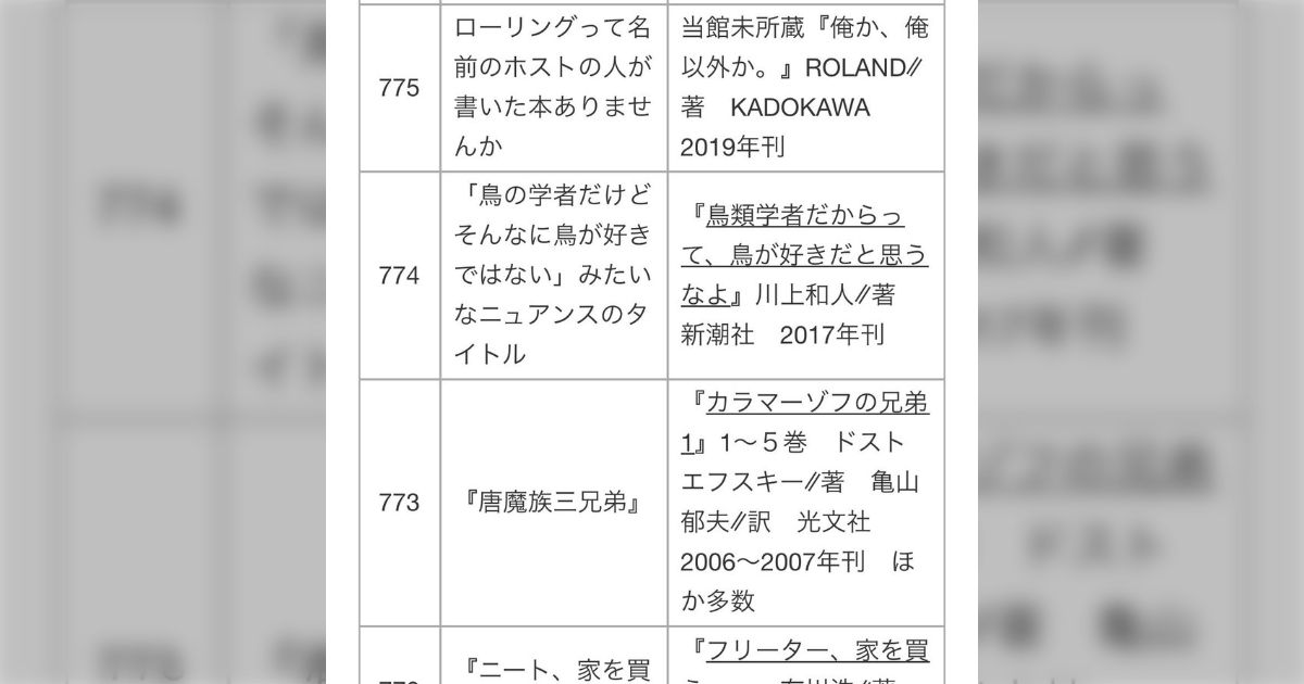 「100万回死んだワニ」から怒涛の三連撃、言い間違い、うろ覚え…福井県立図書館の「覚え違いタイトル集」が更新されたが、これで本を探し出せる司書さんがすごい
