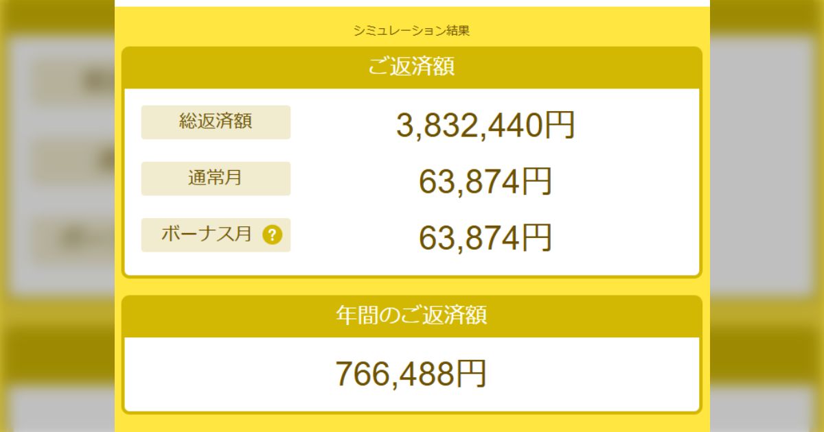 借金250万は「人が死ぬ金額」と言われるが、個人で300万借金があるとほとんどの人がもう上がれない「知人が吊った時は200万の借金苦だと聞いた」