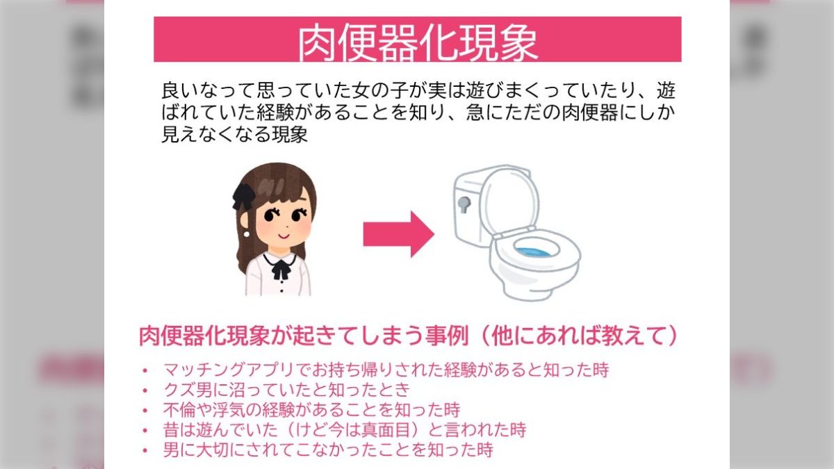 肉便器 