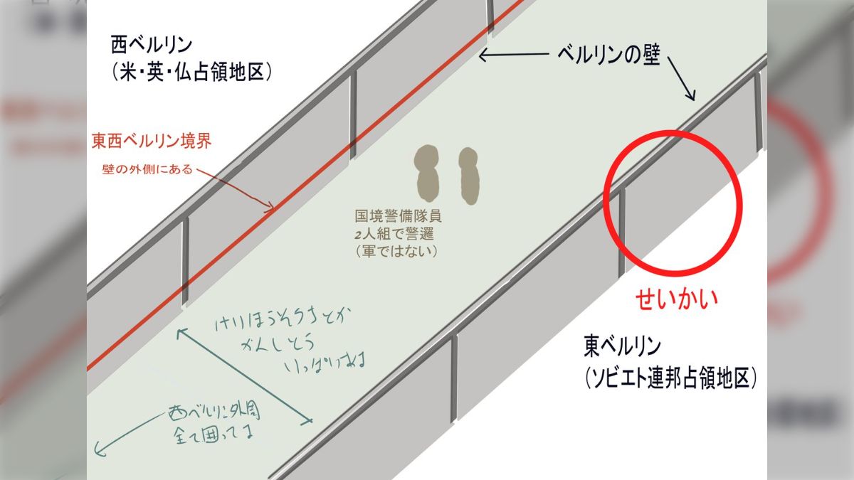 ベルリンの壁で誤解されてそうなこと→壁がそびえたって東と西が