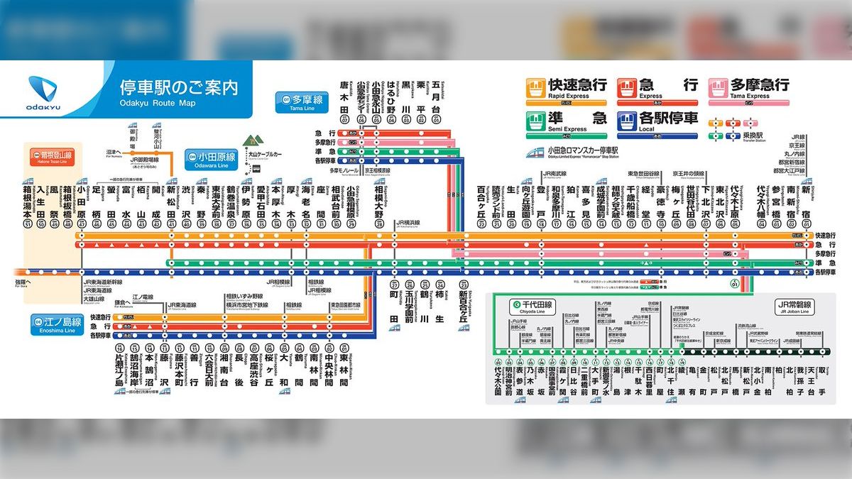 1990年代後半　小田急線 路線図 大判 1990年代後半 小田急線 路線図 大判 - メルカリ