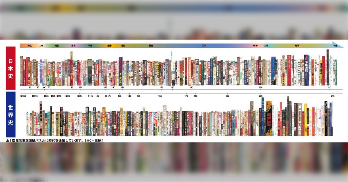 「いかに多くの国や時代を描く歴史マンガがあることか…！」明治大学で開催中の『楽しい！歴史マンガ展』資料として作成された時代順のマンガ年表が圧巻