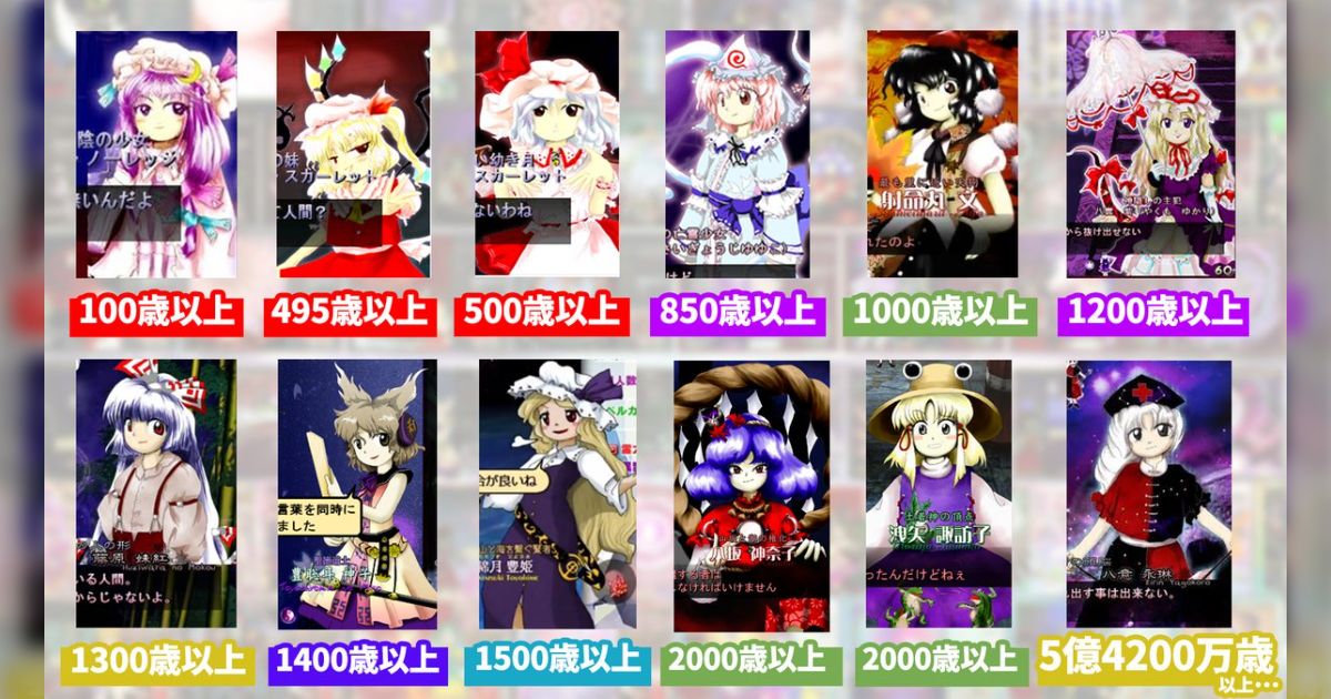 女性なら、社会人になった時点でわかるようになるかも。私も高校生の時、東方projectとかハマってたけど社会人になったあたりで凄く抵抗が出た。作品そのものじゃなくて、女児を性的消費するという悍ましさに震えた