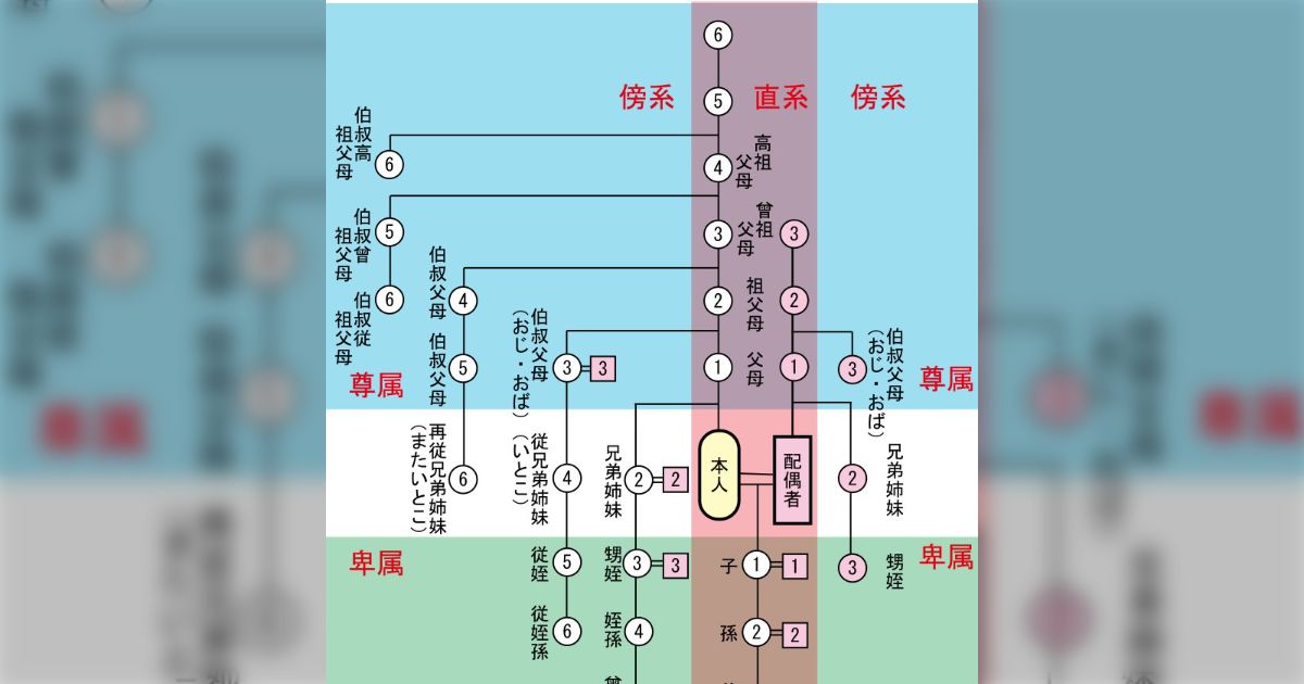 「中学生最後の原爆教育、生徒全員冷笑しかしてなくてもう二度としたくない」→今の若者に旧来の平和学習は現実離れしていて響かないのでは？