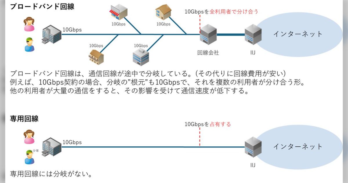 わかる使えるインタ－ネット＆パソコン 学校・家庭で わかる使えるインタ-ネット＆パソコン 学校・家庭で/旺文社
