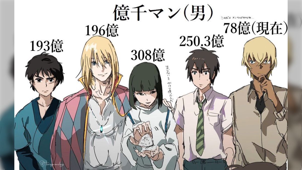 ハク様、安室さん、滝くんらに見る『日本アニメ興行収入の早見絵』で  