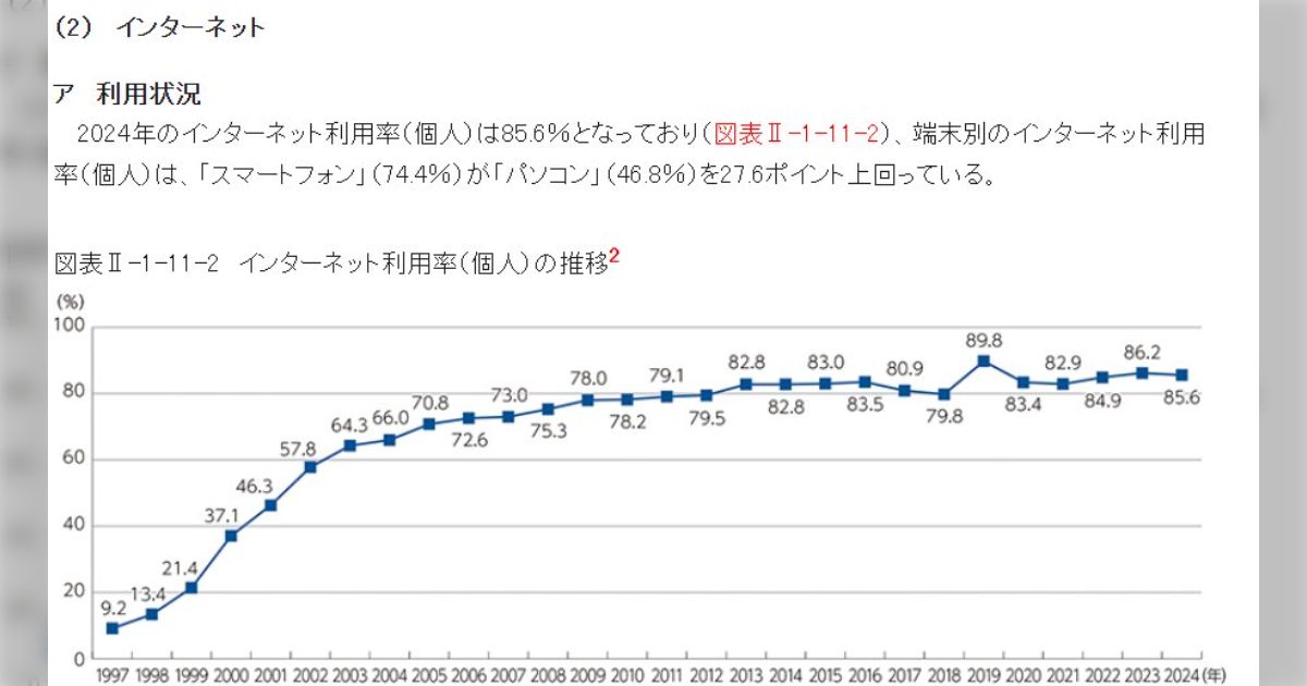 最近のオタク論は2ch・ふたばあたりが無視されていないか→利用人口的には知らない人が多くても仕方がない「インターネット老人にとっては寂しいことだ」