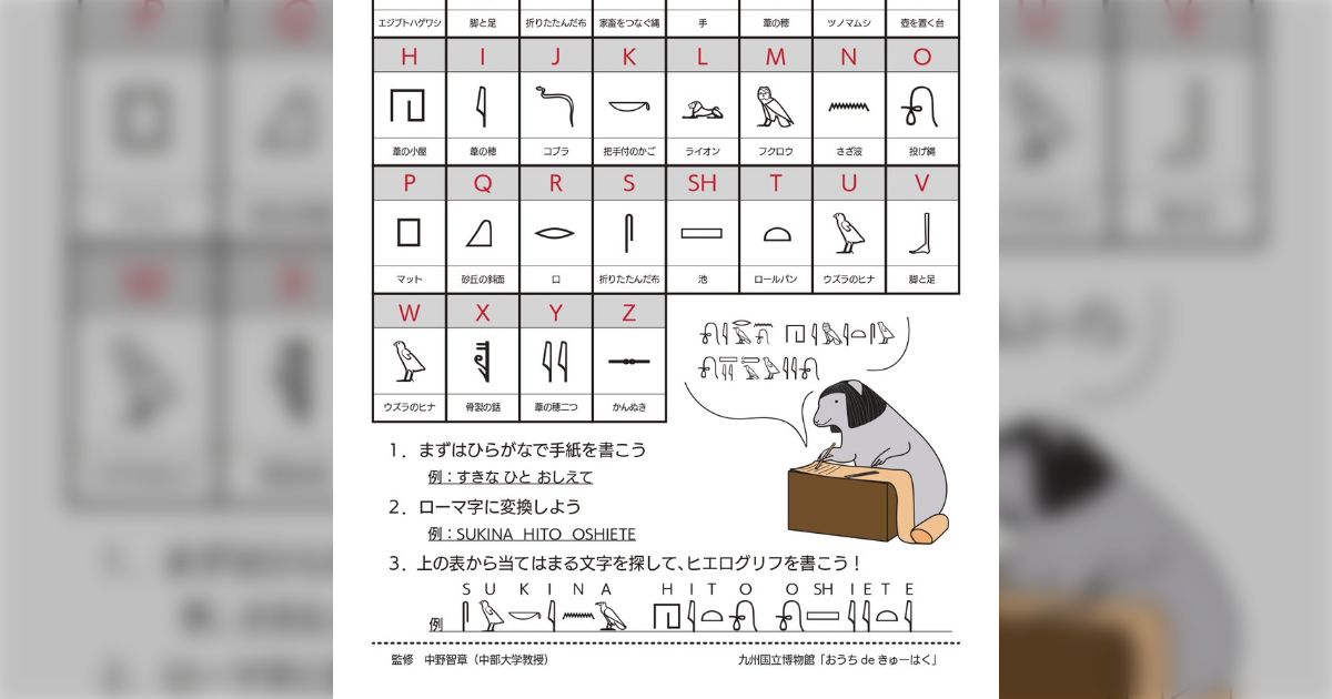 ヒエログリフで遊ぼう FUN WITH HIEROGLYPHS（Fun with