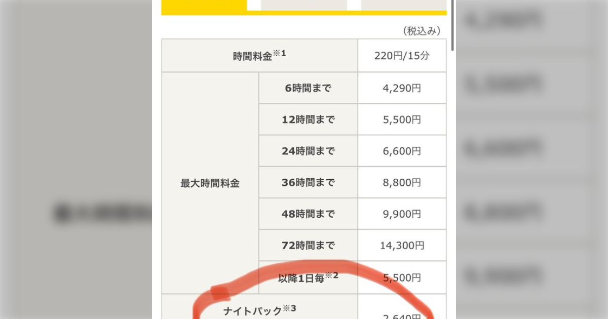 「ホテルの代わりにカーシェアで車を借りてホテル代わりにすると2640円で寝泊まりできる」という限界ライフハックがバズっているがかなり迷惑みたい