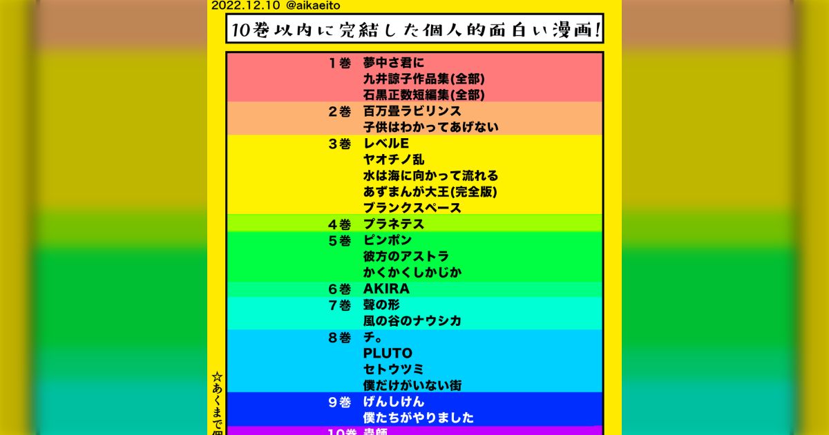 漫画家が「10巻以内に完結するオススメの漫画」を募集したところ様々な人から作品が集まる - Togetter [トゥギャッター]