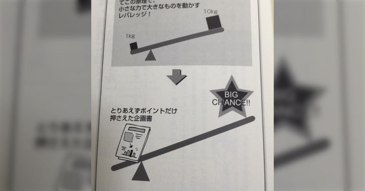 「関係者全員が理科を忘れているタイプの誤りがあるイラスト」を全力で合理的に解釈してみよう！ - Togetter [トゥギャッター]
