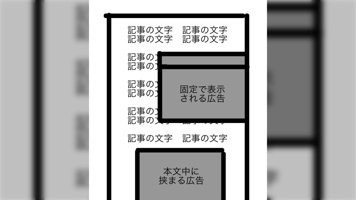 かつてのブラクラのようなウイルスに近い動作」よく読むサイトの広告  