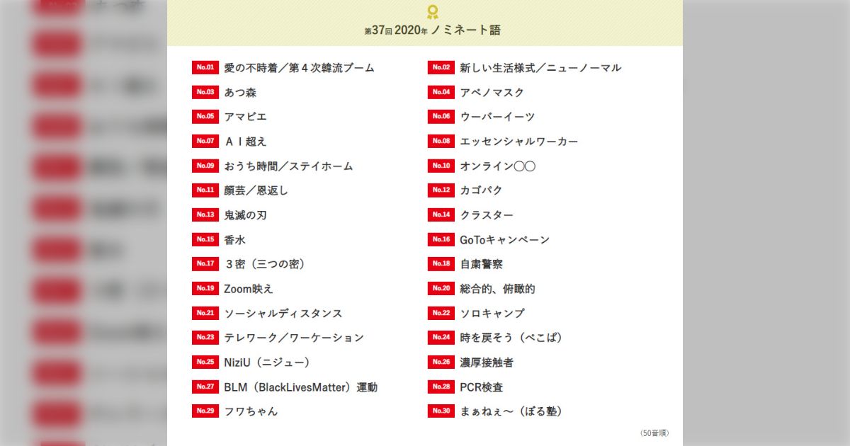 ネットでは無風でも「流行語」？／『新語・流行語大賞：ノミネート発表 「顔芸／恩返し」「鬼滅の刃」「あつ森」「NiziU」など30語 「3密 ...