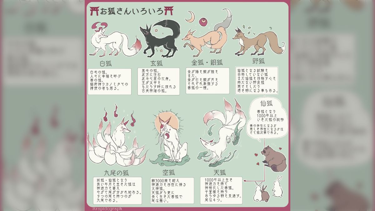 人気のクリスマスアイテムがいっぱい！ 色々なお狐さんを紹介したメモが分かりやすい「こんなに種類いた 書道