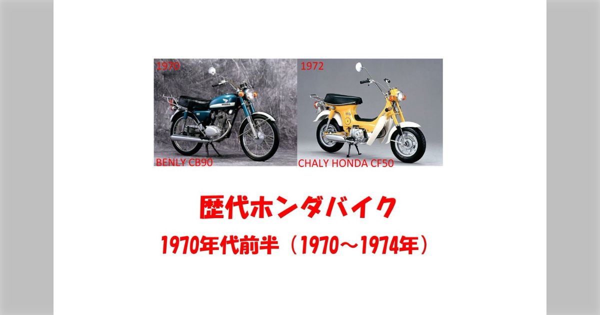 1972年HONDA CB250/350エクスポート使用説明書全48ページ 五月蝿く