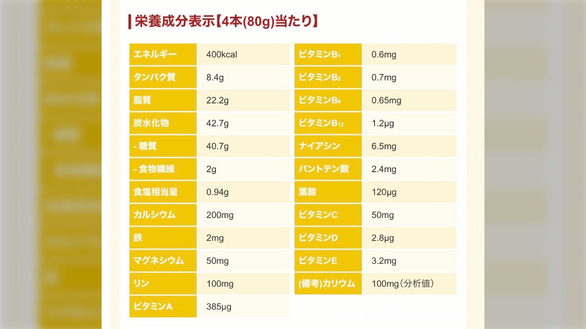 カロリーメイト5種 各13個 計65個入 （カロリーメイト （大塚