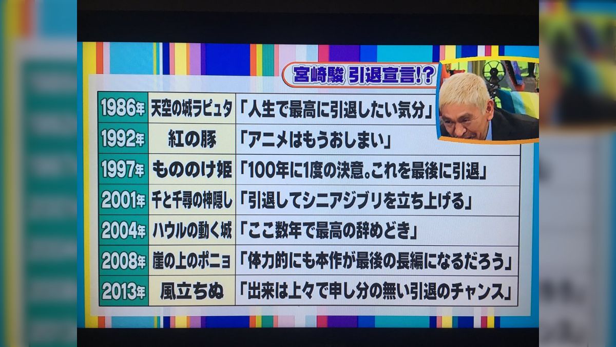 宮崎駿(48歳)の新聞記事 宮崎駿 イラスト ジブリ 2008年11月18日（火）西日本新聞 『照葉