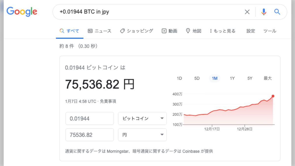 現代のわらしべ長者だ」2015年にCoCo壱の立替払いで受け取った803円のビットコインが7万5千円を突破していた話 - Togetter