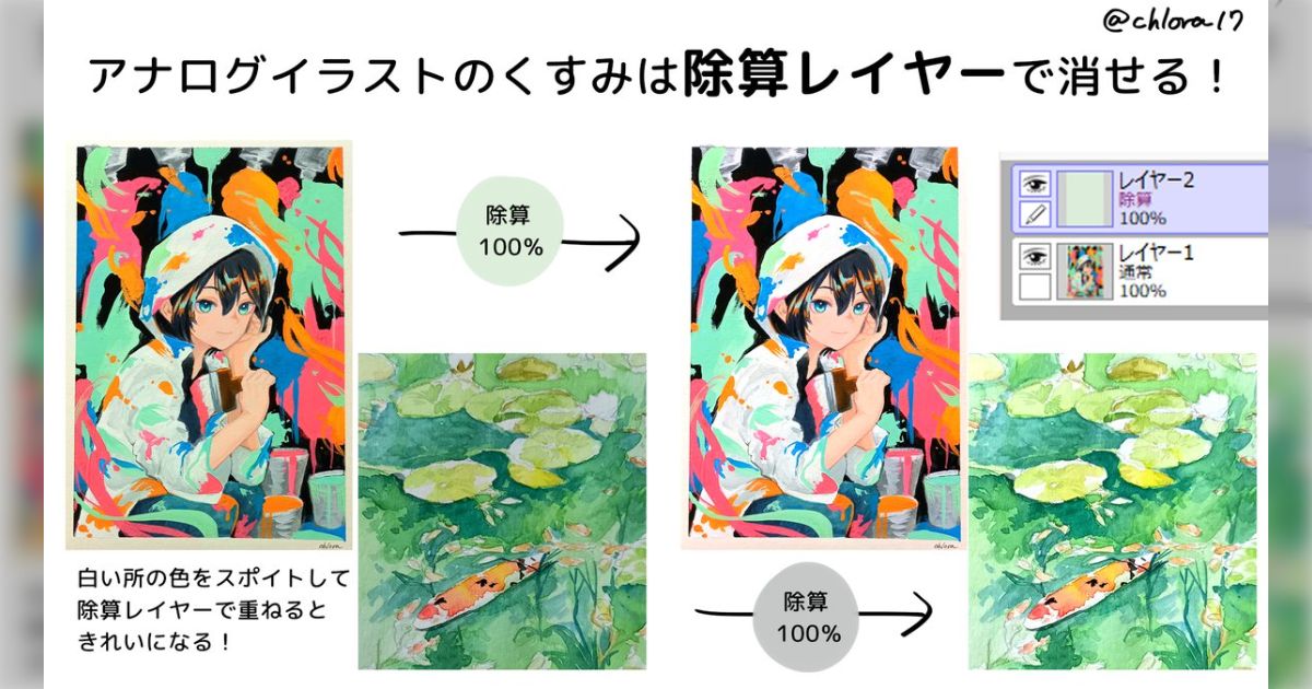 アナログ イラスト オーダー 300～｜本・雑誌・漫画