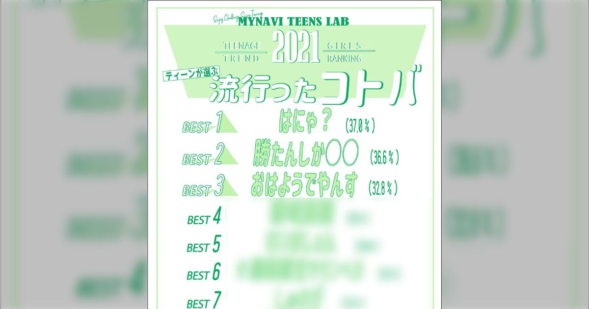 若者のあいだで「勝たんしか◯◯」という言い回しが流行ってるは「◯◯しか勝たん」を年配者も使うようになったから？ - Togetter [トゥギャッター]