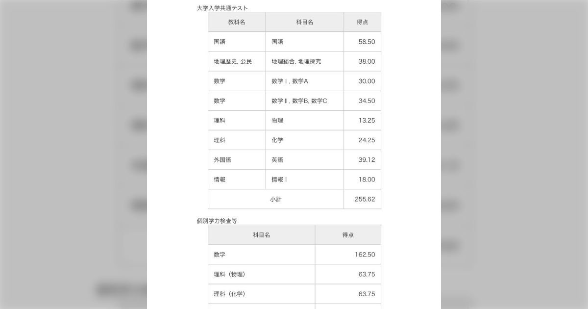 不合格になった大学へ得点開示をしたら二次試験の英語だけ０点...問い合わせてみたら受験番号の書き間違いが発覚「可哀想だとは思うけど」