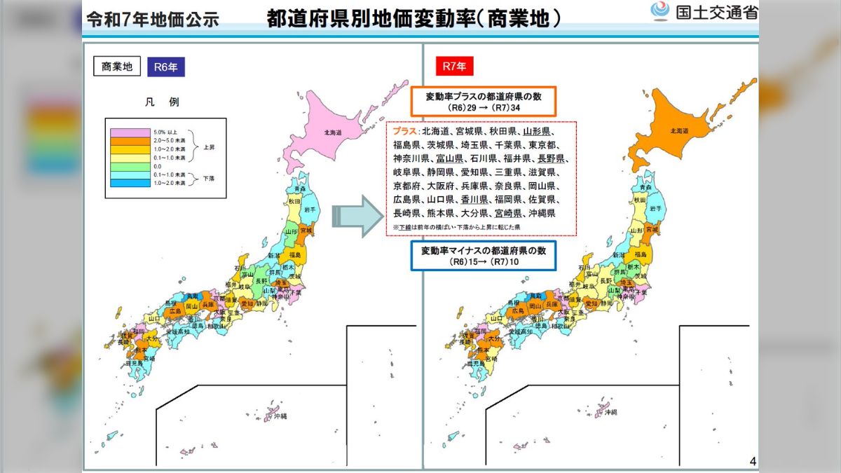 国土交通省が2025年の「公示地価」を公表、海外からの投資増加で