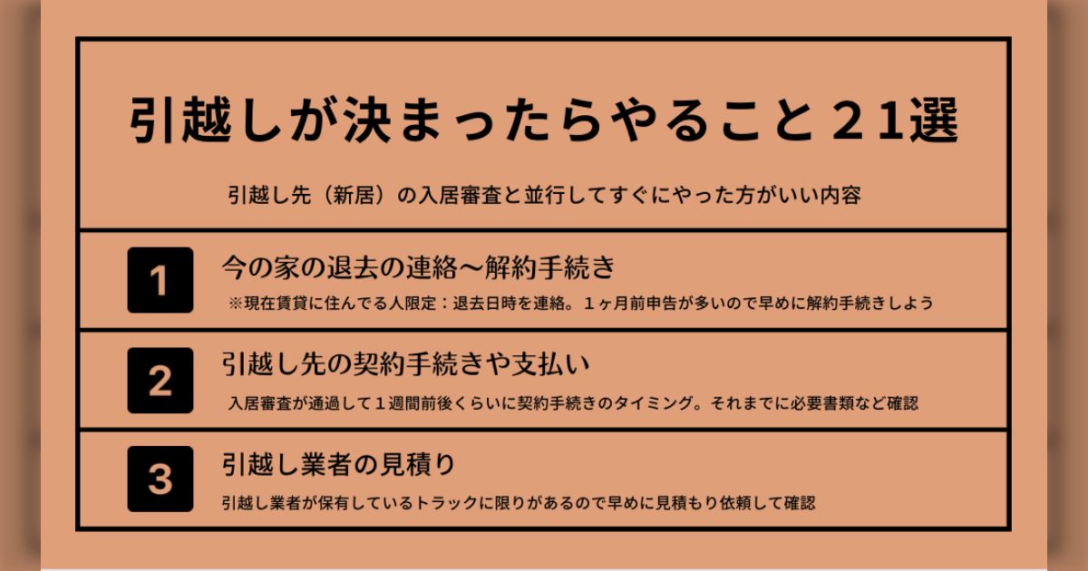 引っ越し準備で忙しくしています。 引越しが決まったらやるべきことのあれこれがめっちゃ参考に