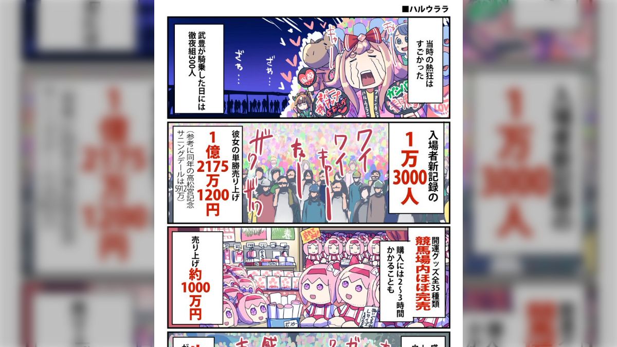 ウマ娘 同人誌 まとめ系 31冊