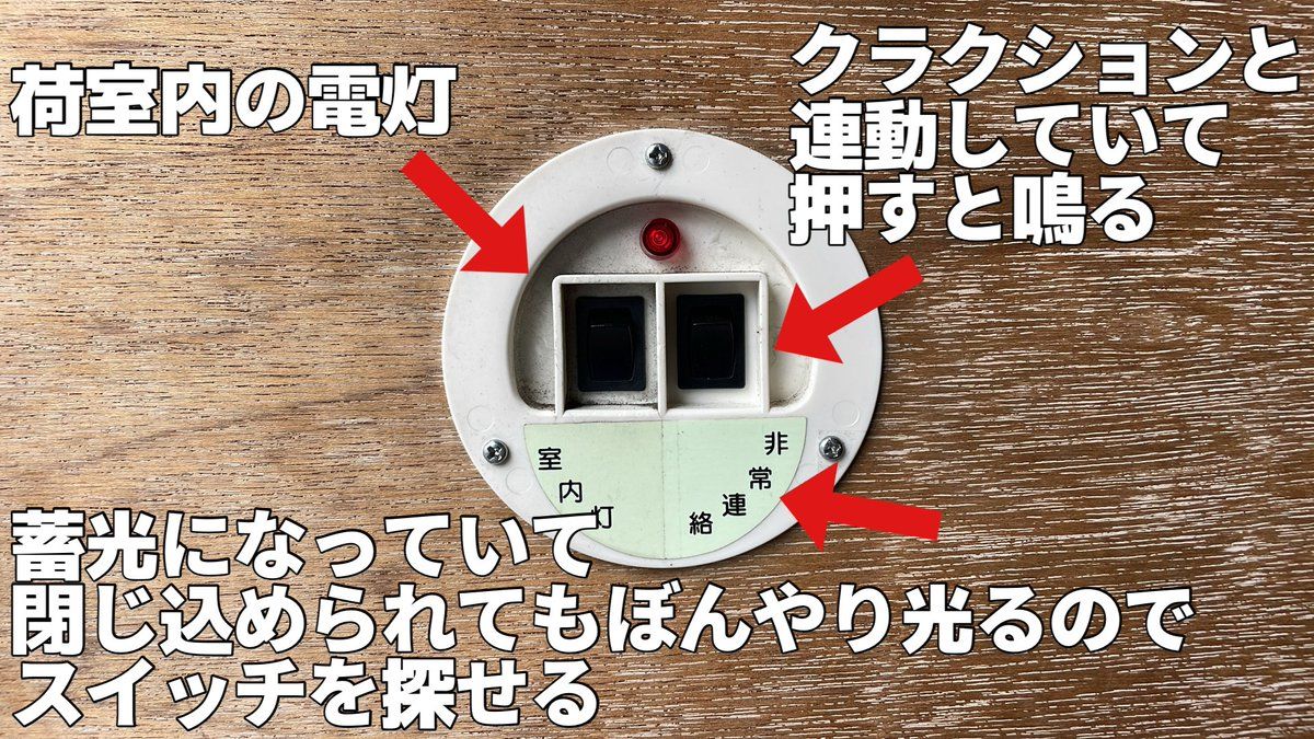 無人で停車中にクラクションを鳴らし続けるトラックがいたらすぐ通報！仕様を知ってると命を助けられる知識 - Togetter [トゥギャッター]