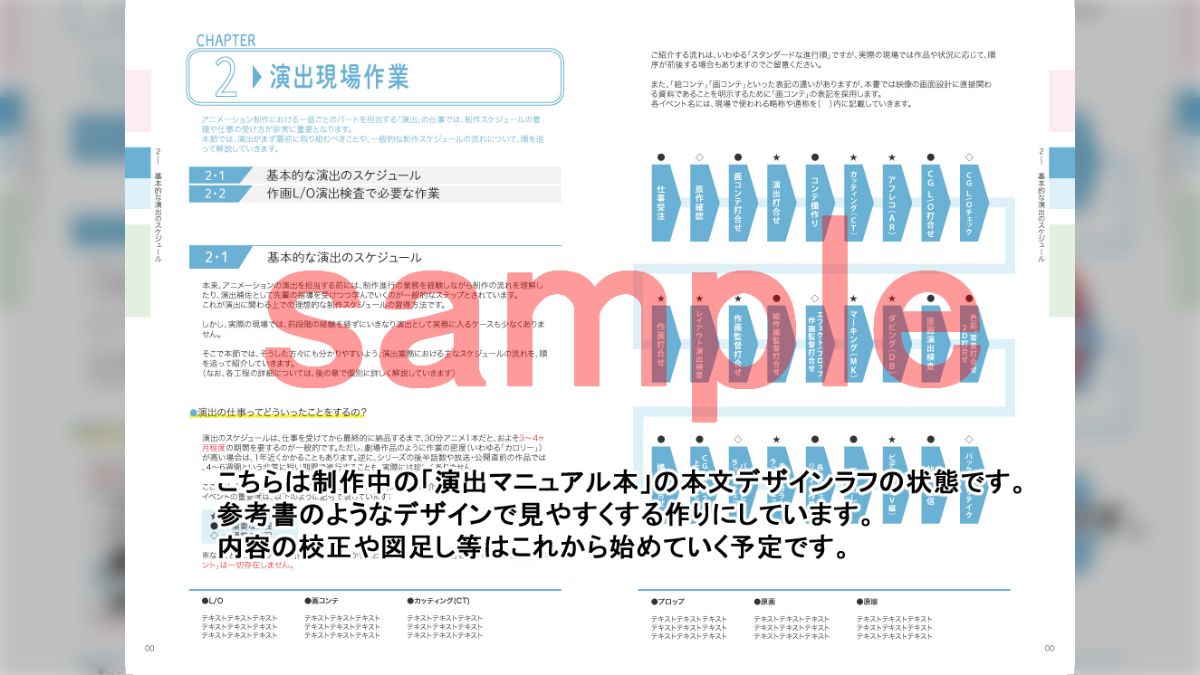 60502c7732bfedcbde4728ada5b8ea